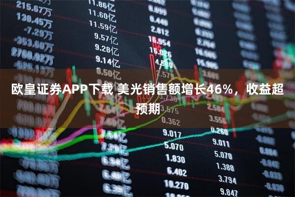 欧皇证券APP下载 美光销售额增长46%，收益超预期